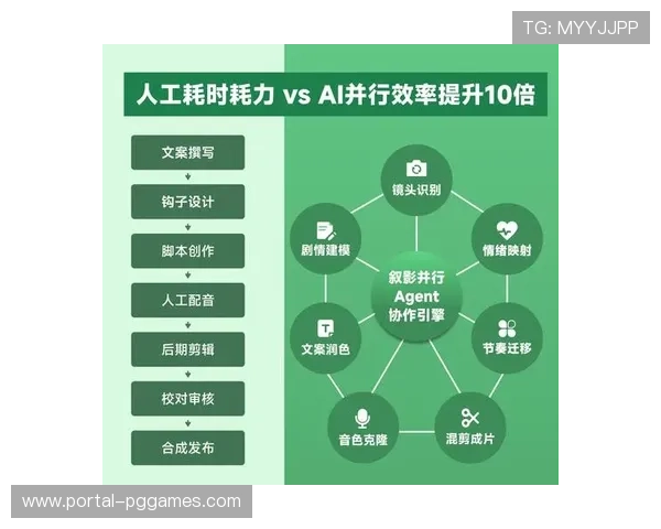 自动化字幕生成系统本季度上线 提升国际赛事译制播发速度